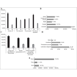 Article figure