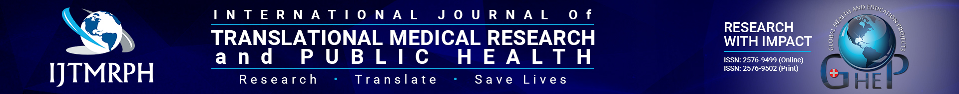 international journal of research and public health